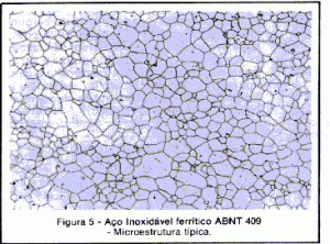 Microscopia Aços inoxidáveis