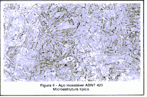 Microscopia Aços inoxidáveis